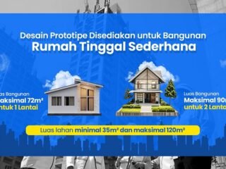 Desain Gratis, PBG di Tangerang Kini Lebih Mudah