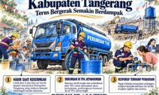 PERUMDAM TKR Kabupaten Tangerang Salurkan Lebih dari Satu Juta Liter Air Bersih